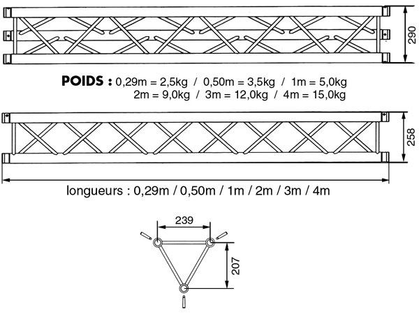 Visuel Fiche complète : ASD / PROLYTE X30D029